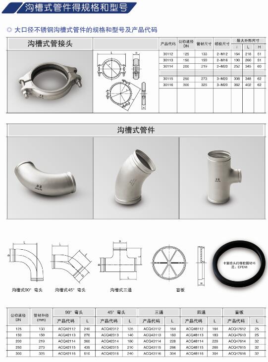 南京不鏽鋼給水管