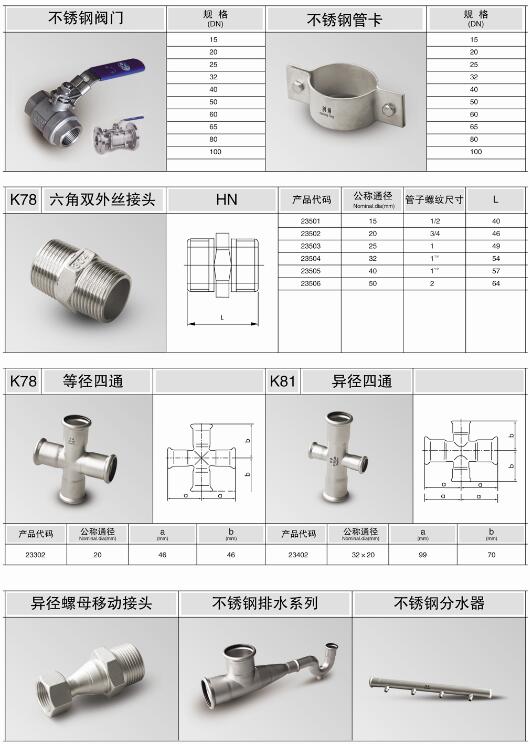 南京薄壁不鏽鋼水（shuǐ）管