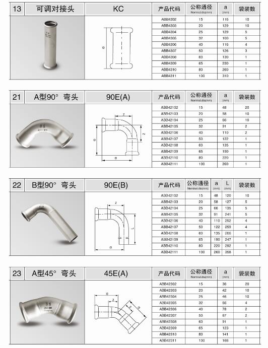 南京不鏽鋼水管