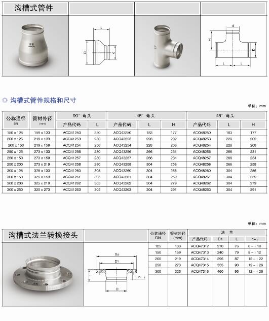 南京不鏽鋼給水管